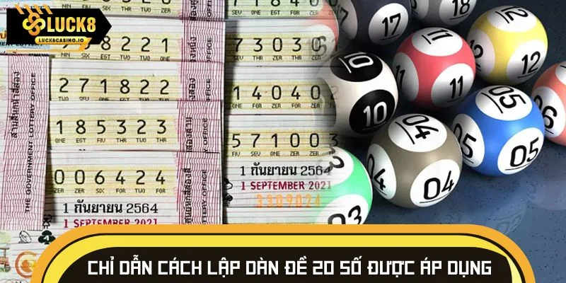 Hướng dẫn cách xây dựng dàn đề